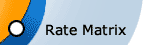 Rate Matrix
